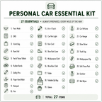 MIRACLISITC Personal Car Essential Kit with 27 essential items including 8-in-1 torch, multipurpose folder, rain card, microfiber cloth, gloves, car perfume, sanitizer and wet wipes.