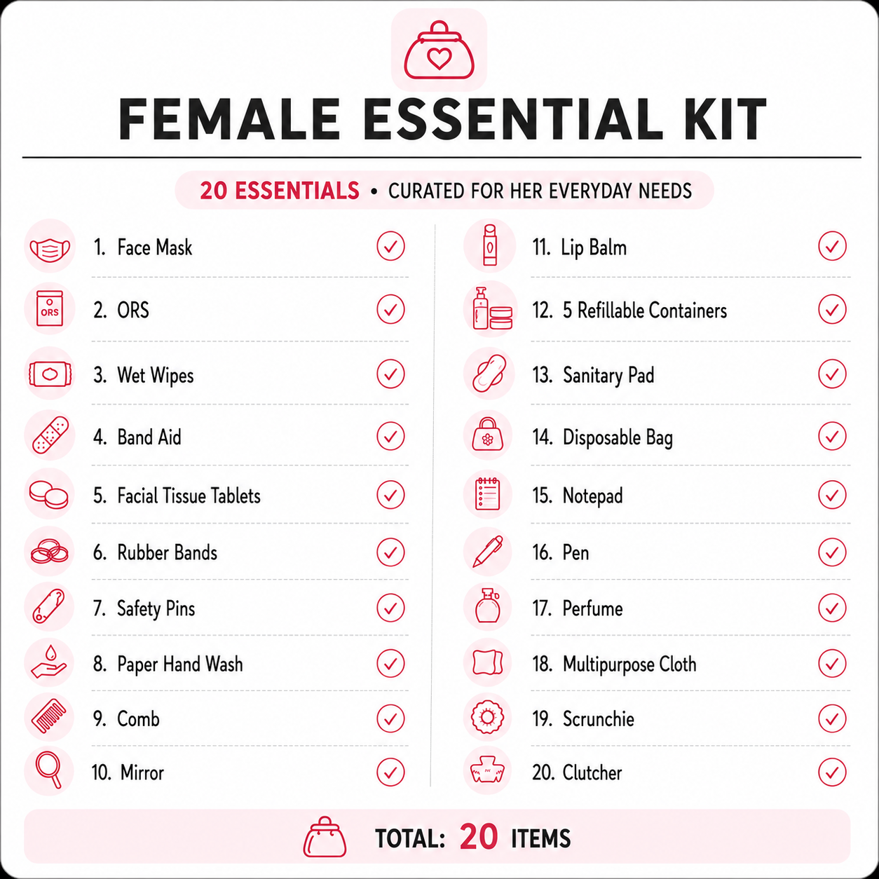 MIRACLISITC Female Essential Kit with 20 everyday essentials including face mask ORS wet wipes facial tissue tablets lip balm sanitary pad comb mirror perfume and more.