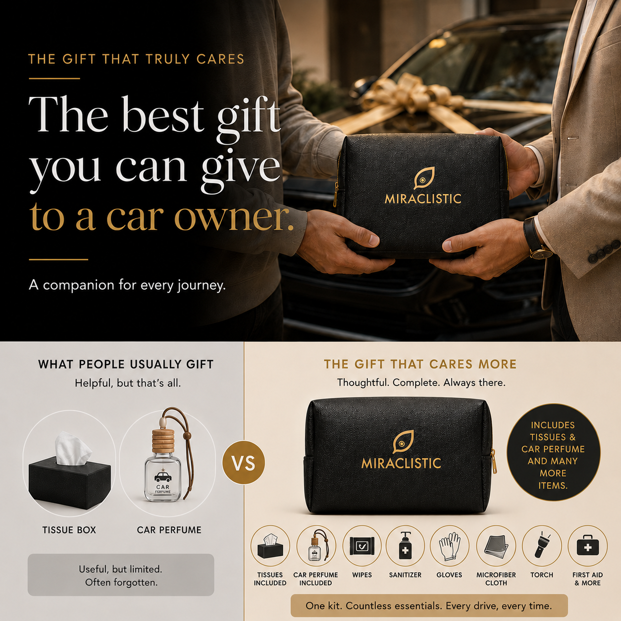 MIRACLISTIC Personal Car Essential Kit presented as a thoughtful gift for car owners with tissues, car perfume, wipes, sanitizer, gloves, microfiber cloth, torch and other everyday essentials.